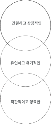 디자인이미지